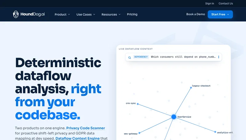 HoundDog.ai - Product site · dev security
